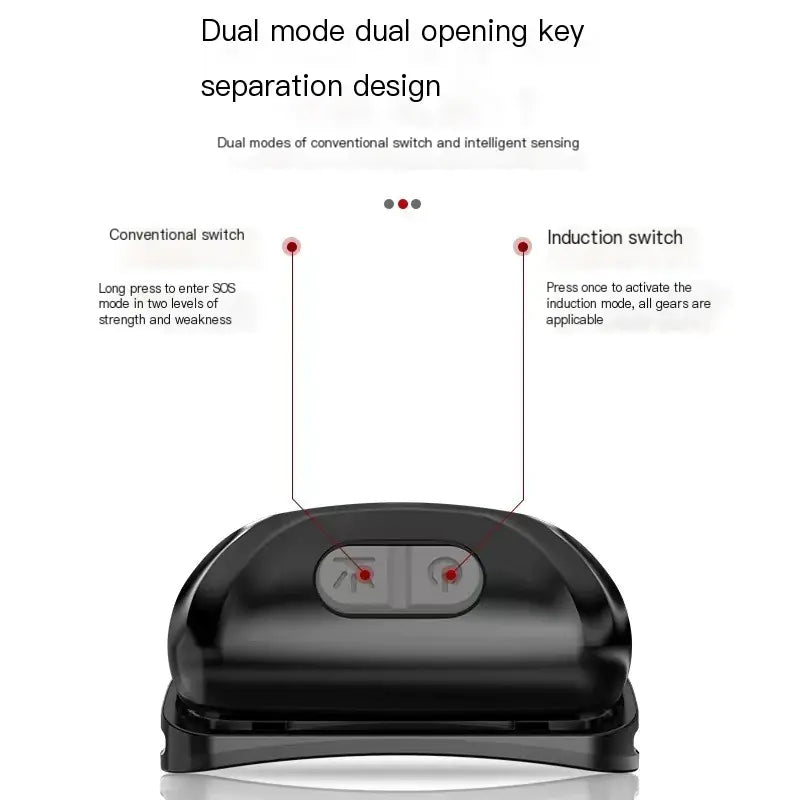 New Lithium Battery LED Headlamp for Outdoor Sports