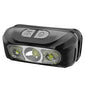 New Lithium Battery LED Headlamp for Outdoor Sports